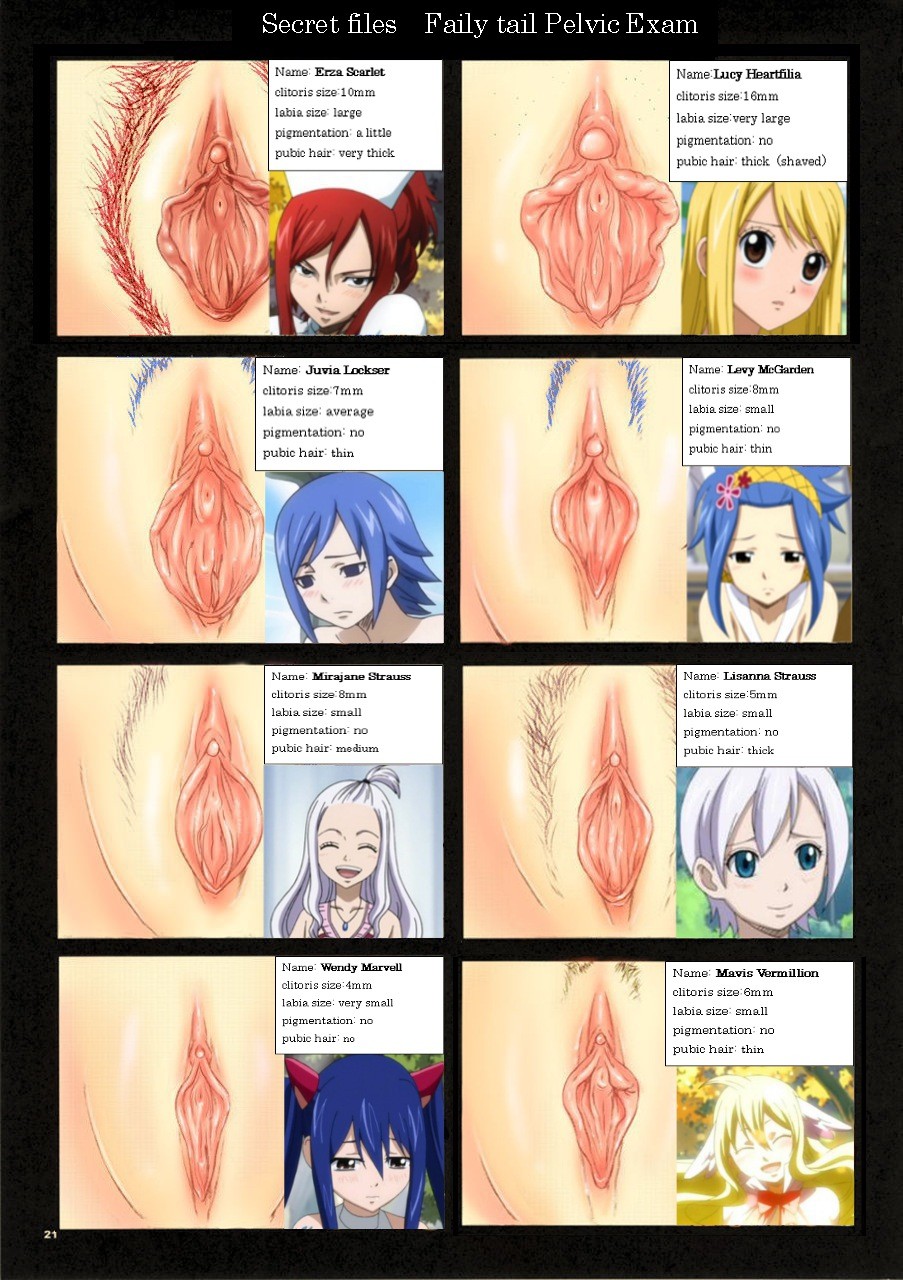 Wendy Fairy Tail Hentai