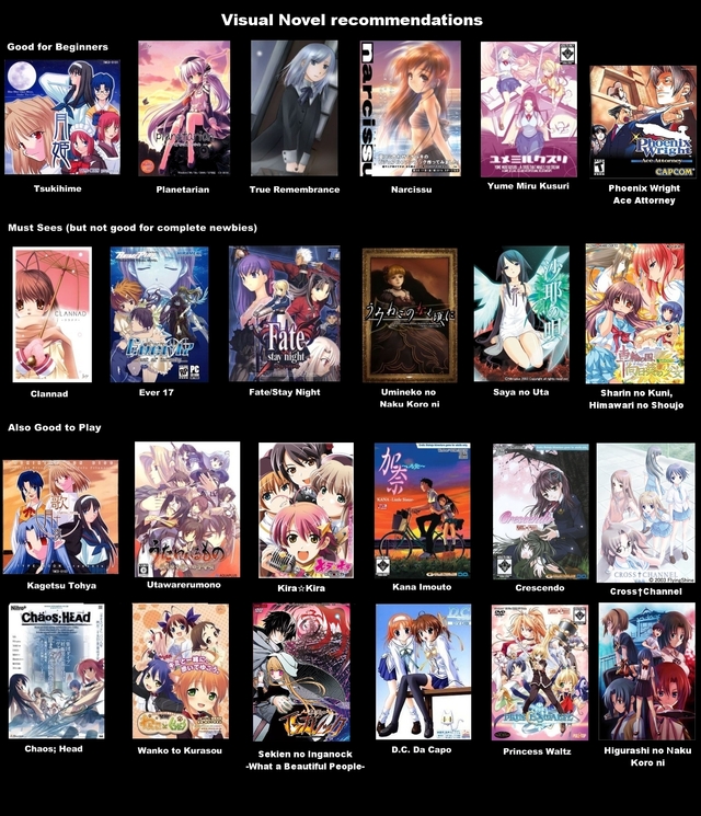 bijukubo hentai forums page visual novels