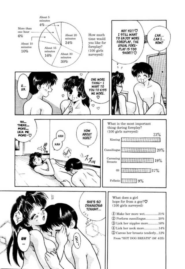 step up love story (futari ecchi) hentai ecchi manga store compressed futari sobre adultos
