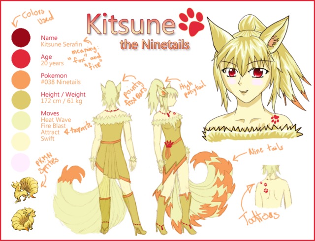 tales trilogy hentai digital morelikethis fanart kitsune drawings ninetails anjet