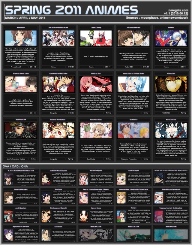 2011 hentai anime spring springchart