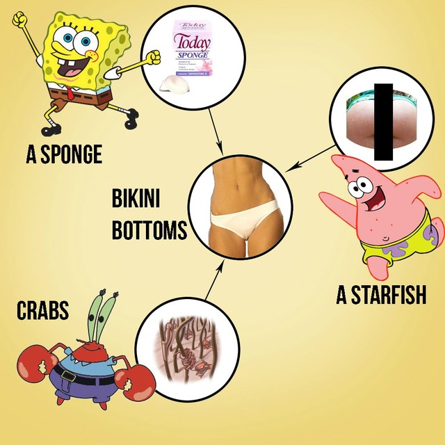 sponge bob square pants hentai finally taken but its spongebob years squarepants understand wklbs metaphor