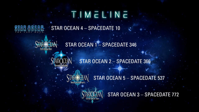 star ocean 4 hentai ocean star characters presents teases producer