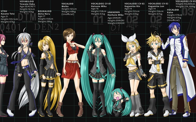 vocaloid hentai gif original photos miku fdd hatsune vocaloid