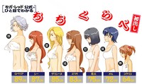 sakura wars hentai black hair blonde blue