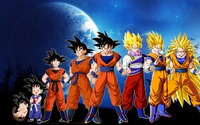 dragon ball z goku hentai dragon ball goku story dragonwarhd iafto hentai add