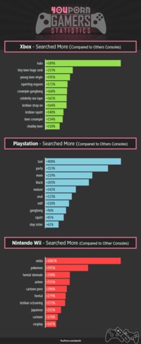 slightly damned hentai pictures youporn aaf gaming console traffic stats funny
