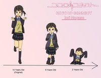 youngest hentai pics pre request iori nagase age regression fan art therebornace browse all fanart manga
